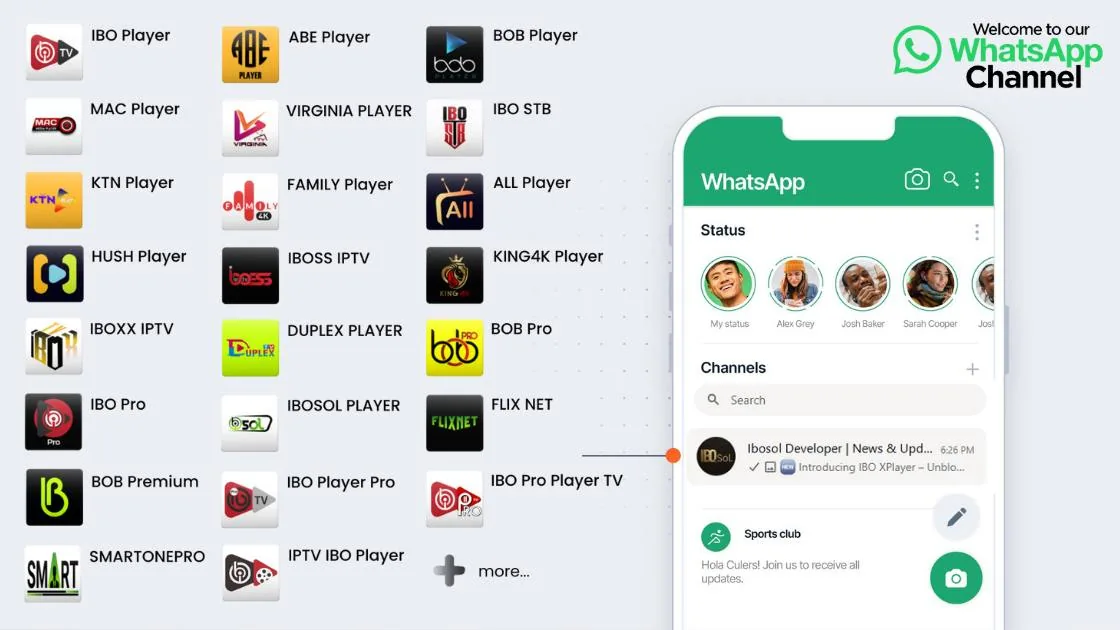 A grid of popular IPTV player apps for Firestick and Android TV including IBO Player, BOB Player, KING4K Player and IBOSS IPTV